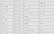 开云集团-亚运会电子竞技赛程，王者是9月28日一天打完